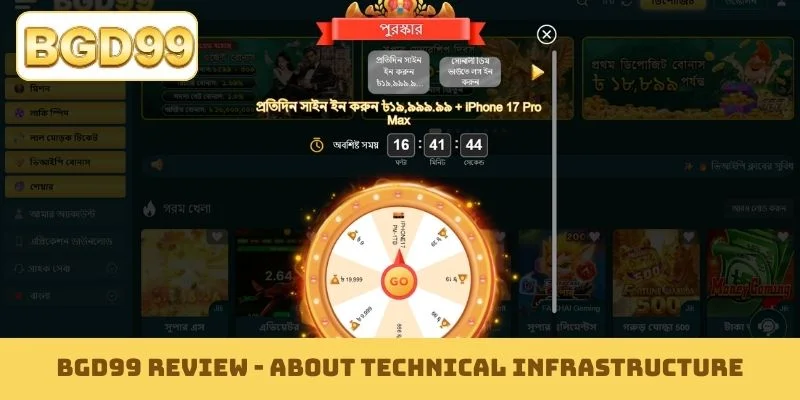 BGD99 review - about technical infrastructure