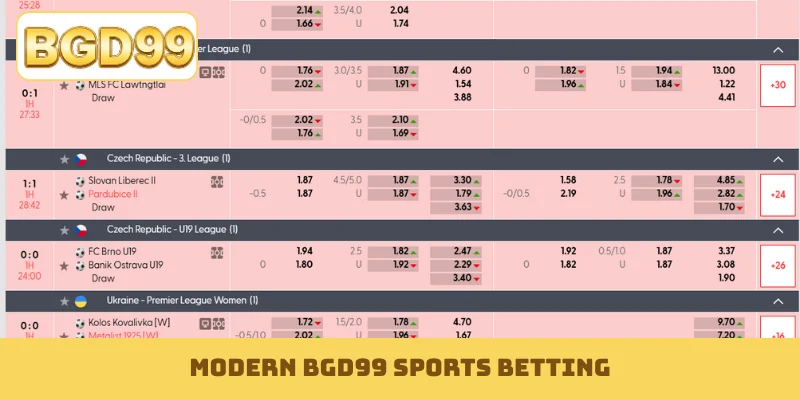 Modern BGD99 sports betting